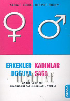 Erkekler Doğuya Kadınlar Sağa Kadın İle Erkek Arasındaki Farklılıkların Temeli resmi