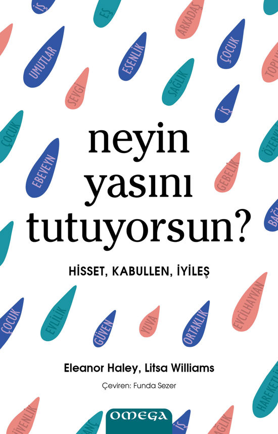 Neyin Yasını Tutuyorsun ? resmi